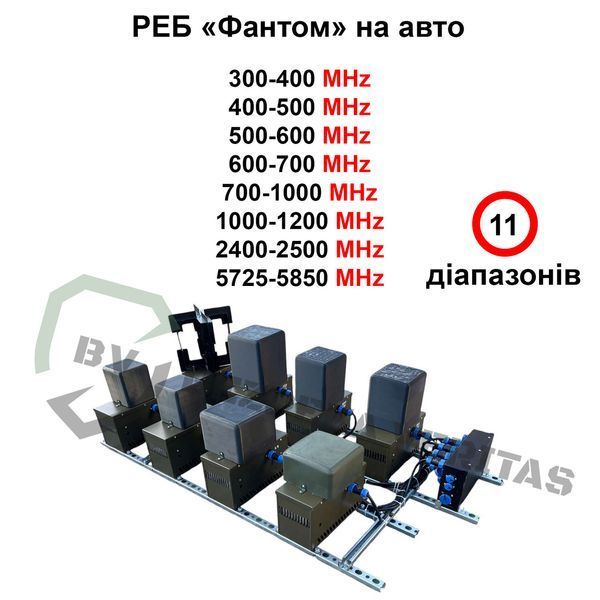 Купольний РЕБ на авто &laquo;Фантом&raquo; на 11 діапазонів (300-1200МГц; 2.4ГГц; 5.8ГГц)