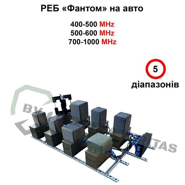 Купольний РЕБ на авто "Фантом" на 5 діапазони (400-1000МГц)