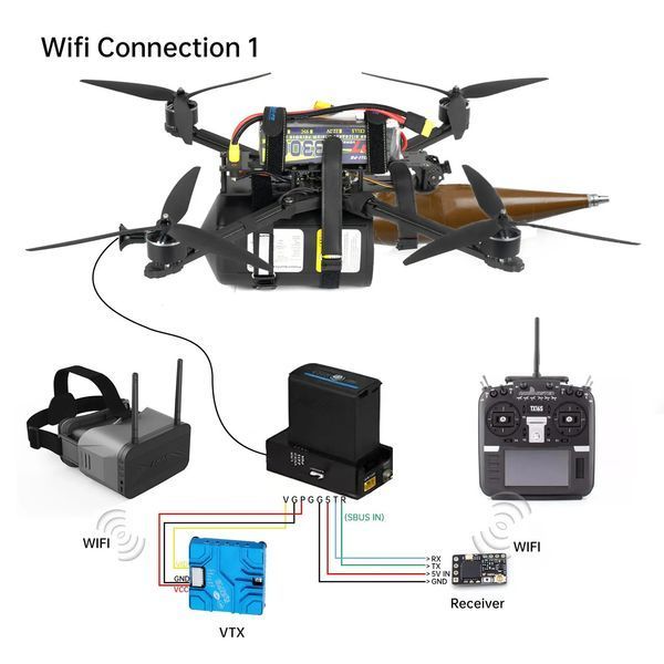 Котушка з оптоволокном для станції керування FPV Дронов (2км)