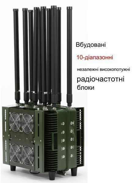 10 діапазонний РЕБ AvengeAngel Titan 350 МГц -1100 МГц, 5.8G + антиланцет