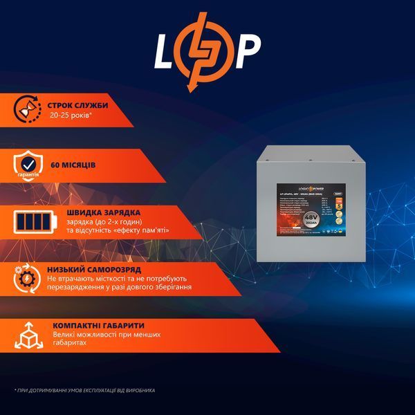Акумулятор LP LiFePO4 48V (51,2V) - 202 Ah (10342Wh) (BMS 200A) металл