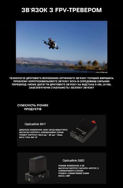 (3 км) Комплект котушка + станція керування FPV Дроном з оптоволокном (АнтиРЕБ)