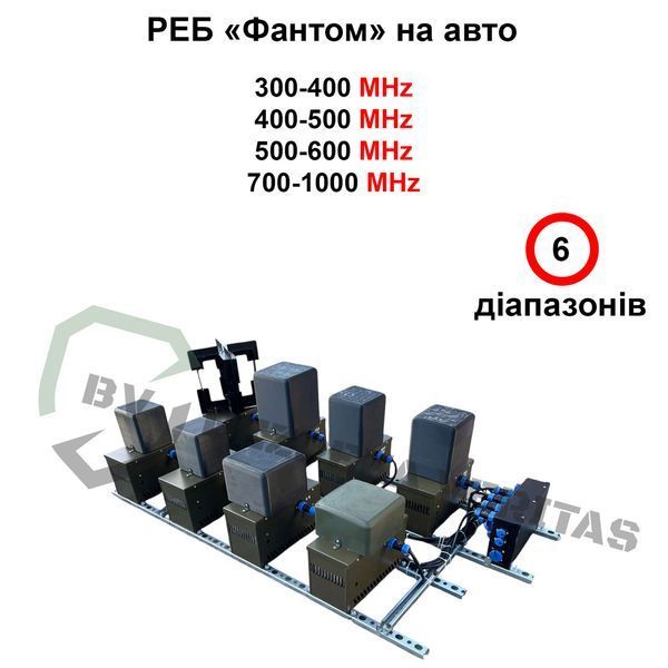 Купольний РЕБ "Фантом" на 6 діапазонів (300-1000МГц)
