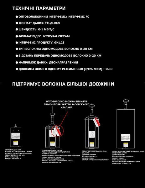 (10 км) Комплект котушка + станція керування FPV Дроном з оптоволокном (АнтиРЕБ)