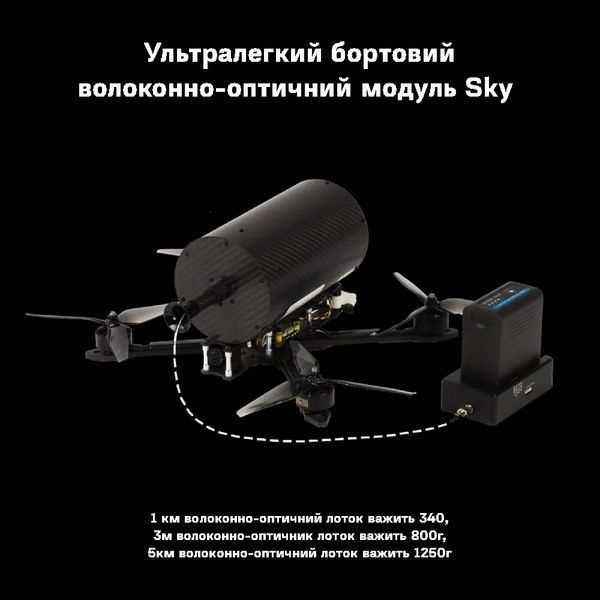 (10 км) Комплект котушка + станція керування FPV Дроном з оптоволокном (АнтиРЕБ)